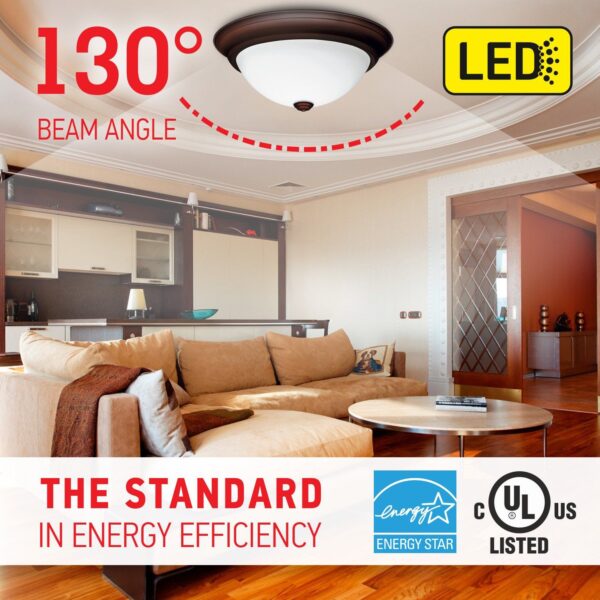 InHome LED Flush Mount GL series